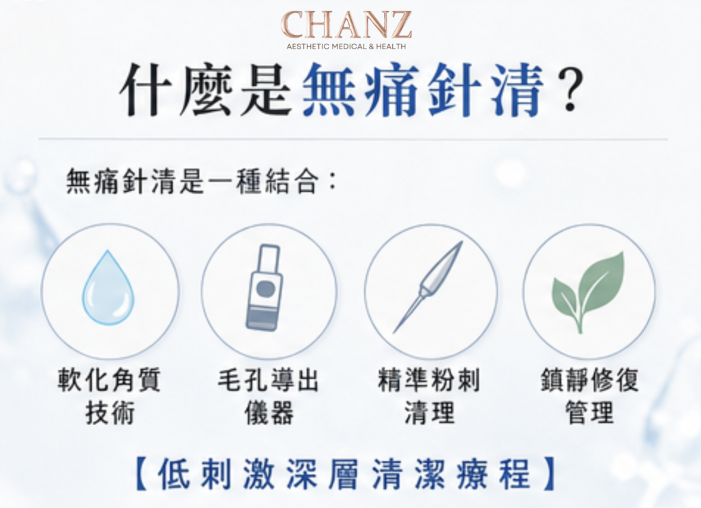 什麼是無痛針清？